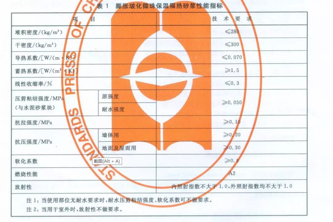 ݿ(Ρku)ٷվ